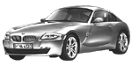 BMW E86 P089F Fault Code